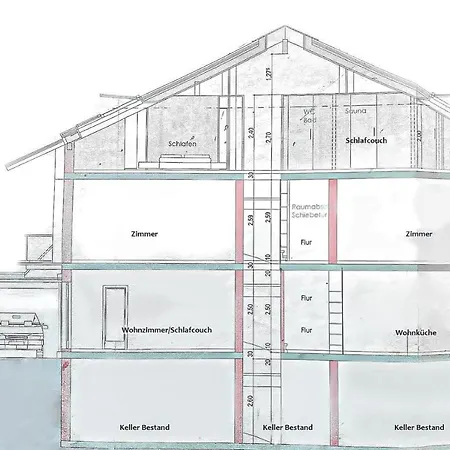 Emma's Nyaraló Mayrhofen